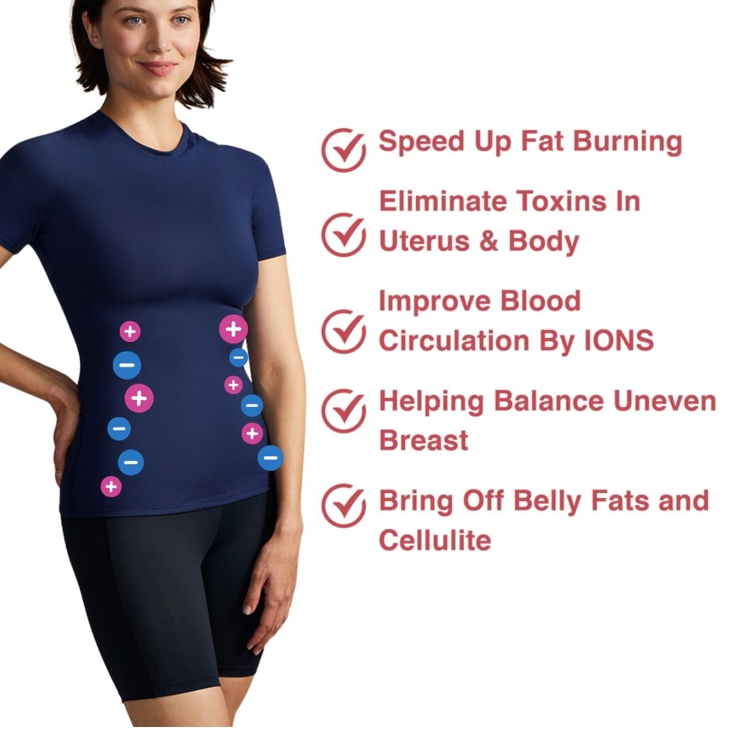 IonSculp® Hourglass Sculpting Self Heating Short Sleeve