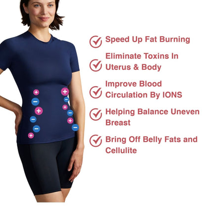 Pack 3 - IonSculp® Hourglass Sculpting Self Heating Short Sleeve