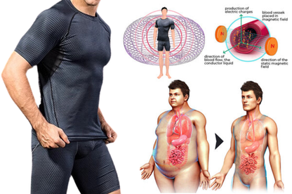 Pack 5 - GOFITUK™ IONIC Energy Therapy Compression Set for Men