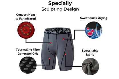 Pack 3 - PROCOMBAT™ IONIC Energy Field Therapy Compression Shorts