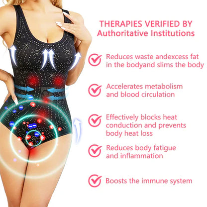 IonSculp® Hourglass Sculpting Self Heating Suit