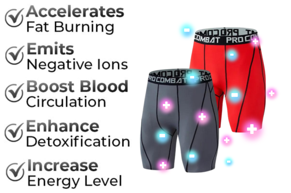 Pack 3 - PROCOMBAT™ IONIC Energy Field Therapy Compression Shorts