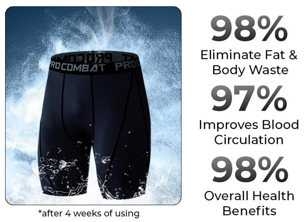 Pack 3 - PROCOMBAT™ IONIC Energy Field Therapy Compression Shorts