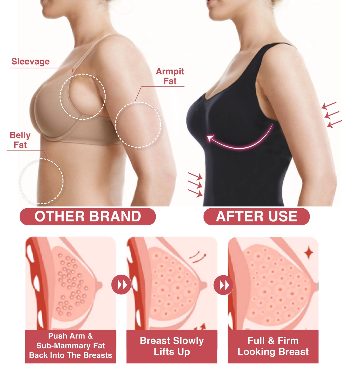 Pack 2 - IONFiber™ Hourglass Sculpting Self Heating Vest