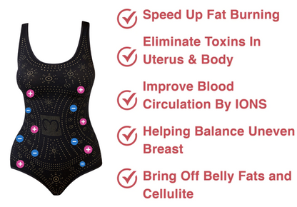 Pack 2 - IonSculp® Hourglass Sculpting Self Heating Suit