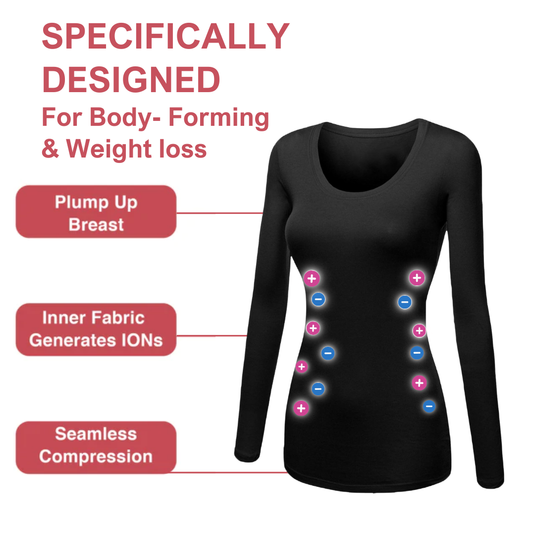 Pack 2 - IonSculp® Hourglass Sculpting Self Heating Long Sleeve