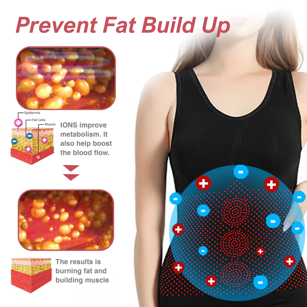 Pack 2 - IONFiber™ Hourglass Sculpting Self Heating Vest